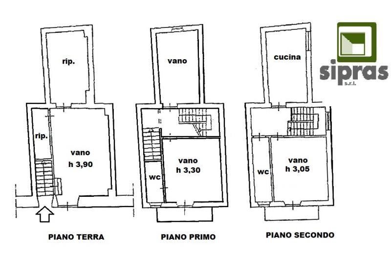 slider-properties