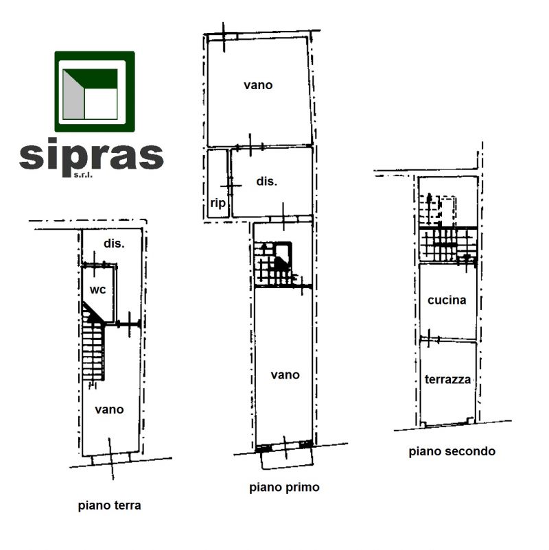 slider-properties